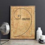Tableau décoratif représentant la spirale de Fibonacci avec coordonnées et formule mathématique, idéal pour décoration scientifique ou éducative.