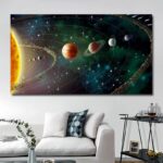 Illustration artistique du système solaire avec planètes et soleil, décoratif pour espace intérieur, inspiré de l'astronomie.