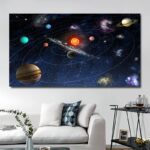 Illustration du système solaire avec planètes, soleil et étoiles, idéale pour la décoration scientifique murale.