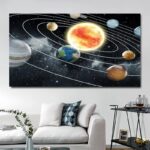 Illustration du système solaire montrant le soleil au centre entouré des planètes, dont la Terre, Mars, Jupiter, et Saturne, dans un espace étoilé.