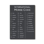 Panneau éducatif illustrant l'alphabet Morse avec symboles et chiffres pour l'apprentissage.