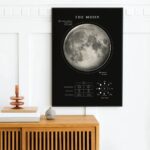 Poster scientifique de la lune avec détails astronomiques.