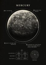 Planète Mercure avec détails scientifiques et caractéristiques orbitale.