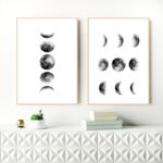 Illustration artistique des différentes phases de la lune en noir et blanc, affichée dans un cadre moderne, idéale pour la décoration scientifique ou astronomique.