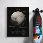 Objet scientifique | Carte illustrée de la planète Pluton avec détails sur sa surface et ses caractéristiques.