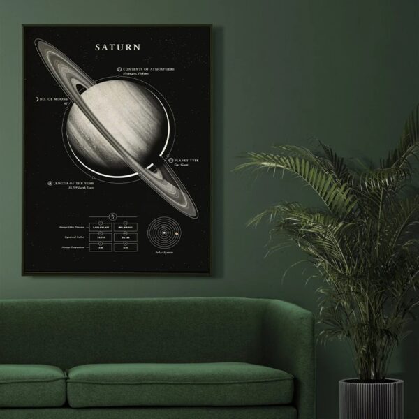 Poster éducatif illustrant la planète Saturne avec ses anneaux, ses caractéristiques et ses dimensions, idéal pour la décoration scientifique ou éducative.