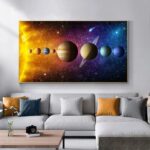 Planètes du système solaire dans l'espace cosmique.