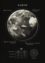 Panneau illustrant la planète Terre avec des annotations scientifiques.