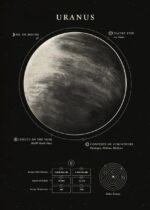 Uranus, planète géante de glace, illustrée avec ses caractéristiques principales et ses données atmosphériques, dans un style éducatif et scientifique.