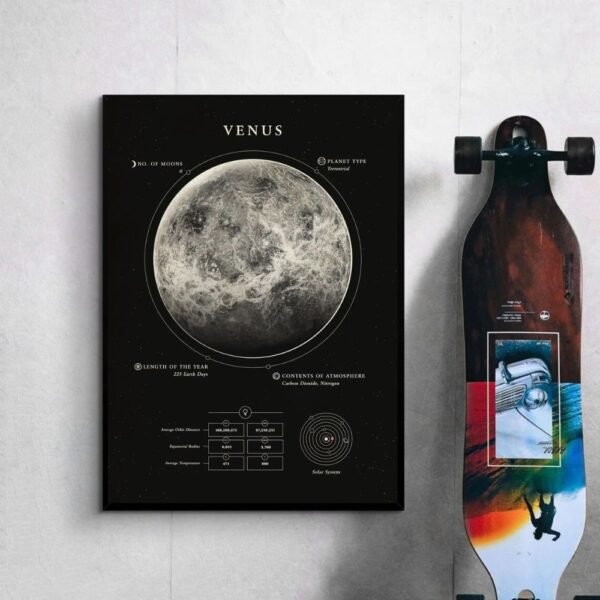 Panneau d'information sur la planète Vénus avec illustrations et données astronomiques.