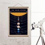 Panneau éducatif illustrant le système solaire avec les planètes alignées et le soleil en haut.