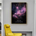 Poster de Régions de Formation Stellaire