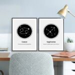 Panneaux décoratifs représentant les constellations Cancer et Sagittaire avec descriptions. Parfaits pour une décoration scientifique ou pour les passionnés d'astronomie.