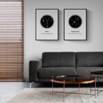 Décoration intérieure avec deux affiches zodiacales représentant les constellations du Bélier et du Sagittaire, dans un salon moderne avec canapé gris et tables basses.