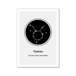 Illustration de la constellation du Taureau avec ses étoiles principales, représentant la patience, la fiabilité et la responsabilité, idéale pour la décoration scientifique.
