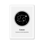 Illustration du signe astrologique Cancer avec constellation, symbole et description.