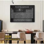 Tableau périodique des éléments affiché sur un mur dans une salle de classe ou un laboratoire, idéal pour la décoration scientifique et éducative.