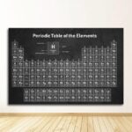 Tableau périodique des éléments en ardoise noire, affichant tous les éléments chimiques avec leurs symboles, numéros atomiques et masses atomiques.