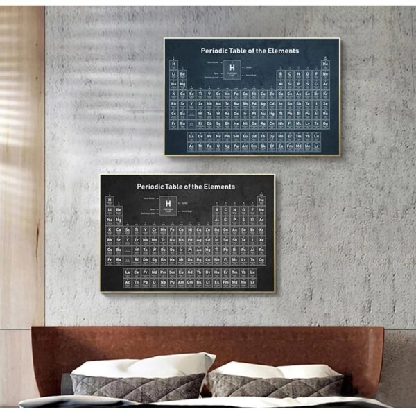 Deux affiches du tableau périodique des éléments, une version claire et une version sombre, accrochées au mur au-dessus d'un lit avec des coussins.