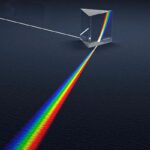 Prisme en verre transparent dispersant la lumière blanche en un spectre arc-en-ciel sur une surface sombre.