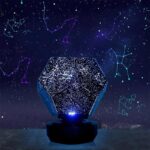 Lampe décorative en forme de dôme avec constellations lumineuses, idéale pour décoration scientifique et ambiance nocturne.