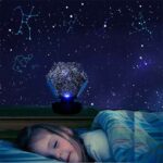 Lampe constellation étoilée pour décoration de chambre d'enfant.