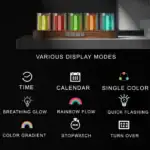 Lampe LED scientifique avec affichage multiple modes.