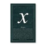 Illustration du symbole "x" en mathématiques avec explication sur son origine et son usage dans différentes cultures et disciplines scientifiques.