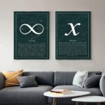 Deux affiches murales avec symboles mathématiques infini et x, idéales pour une décoration scientifique moderne dans un salon ou un bureau.