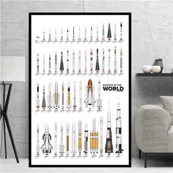 Affiche éducative illustrant différents types de fusées et roquettes à travers le monde, idéale pour la décoration scientifique ou l'apprentissage.