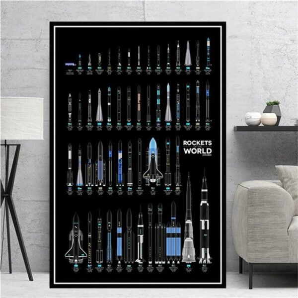 Affiche éducative présentant une collection de fusées et vaisseaux spatiaux, idéale pour les passionnés d'astronomie et de science.