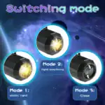 Illustration des trois modes d'éclairage d'une lampe scientifique, incluant lumière statique, respiration lumineuse et fermeture, avec un fond spatial étoilé.