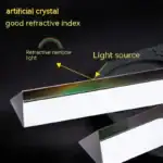 Pointe de prisme en cristal artificiel illustrant la réfraction de la lumière blanche en un spectre de couleurs, mettant en évidence l'indice de réfraction élevé.