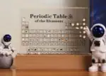 Tableau périodique des éléments avec éléments en 3D et figurines d'astronautes.