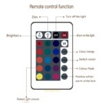 Illustration d'une télécommande pour lampe avec boutons pour changement de couleur, intensité, et fonctions d'éclairage.