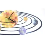 Horloge murale représentant le système solaire avec planètes et orbites.