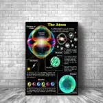 Illustration éducative représentant la structure d'un atome avec ses composants : électron, proton, neutron, quarks et nuages d'électrons, sur un fond noir.