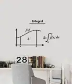 Illustration d'une formule d'intégrale avec une bibliothèque de livres scientifiques en arrière-plan.