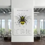 Aperçu d'une affiche illustrant l'anatomie d'une abeille avec ses différentes parties numérotées.