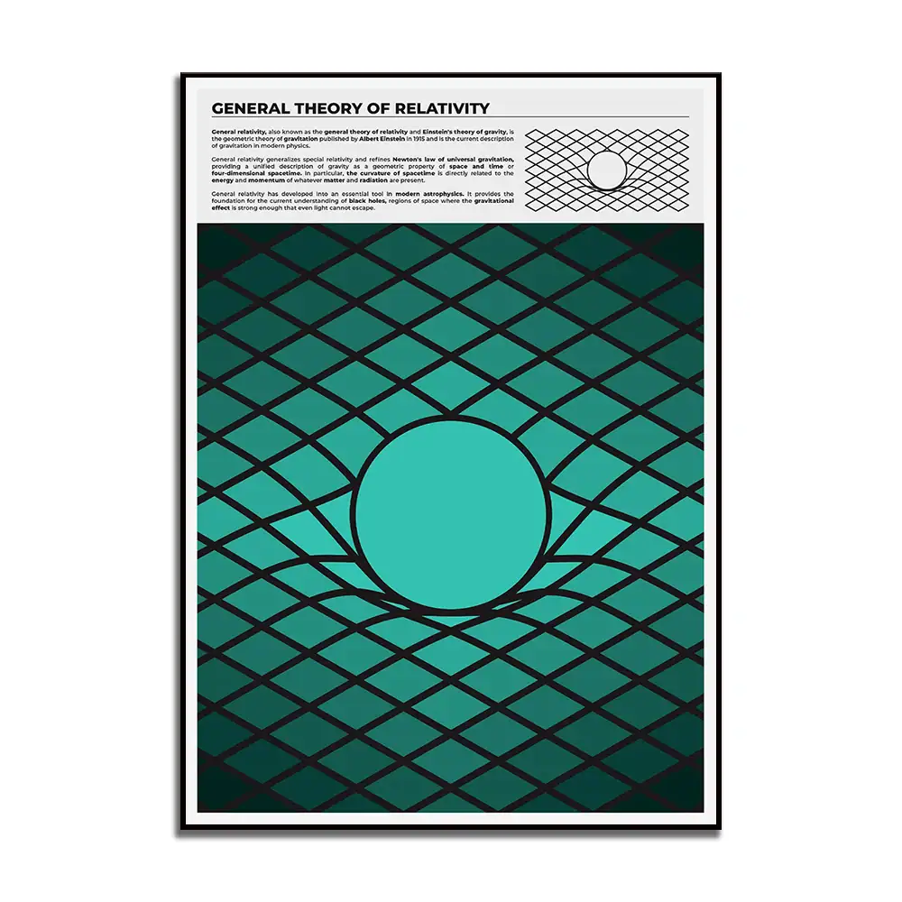 Illustration de la théorie de la relativité générale avec un graphique représentant un espace-temps déformé par une masse centrale.