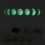 Illustration artistique de la lune en différentes phases, projetée sur un mur sombre, créant une ambiance mystérieuse et scientifique dans un intérieur moderne.