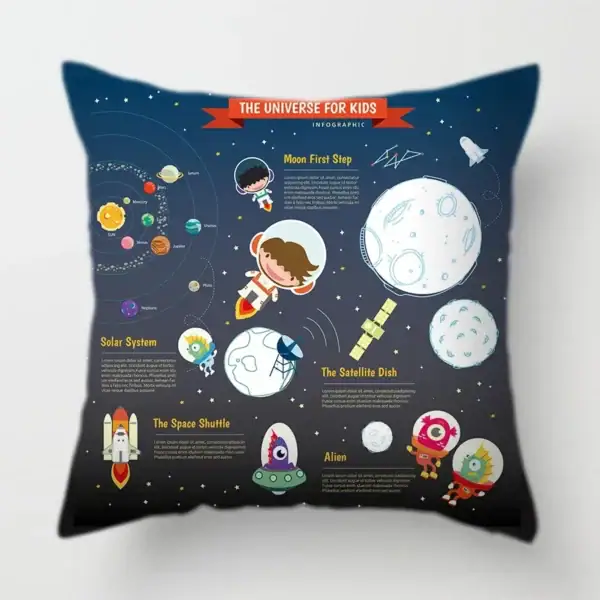 Panneau illustré éducatif sur l'univers pour enfants.
