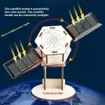 Solarbetriebener Satellit – Bild 3