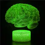 Représentation d'un cerveau en néon vert lumineux avec un socle lumineux, illustrant un objet scientifique décoratif moderne et innovant.