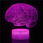 Représentation artistique d'un cerveau en néon violet 3D, avec des lignes lumineuses détaillées sur fond noir, illustrant la complexité du cerveau humain.